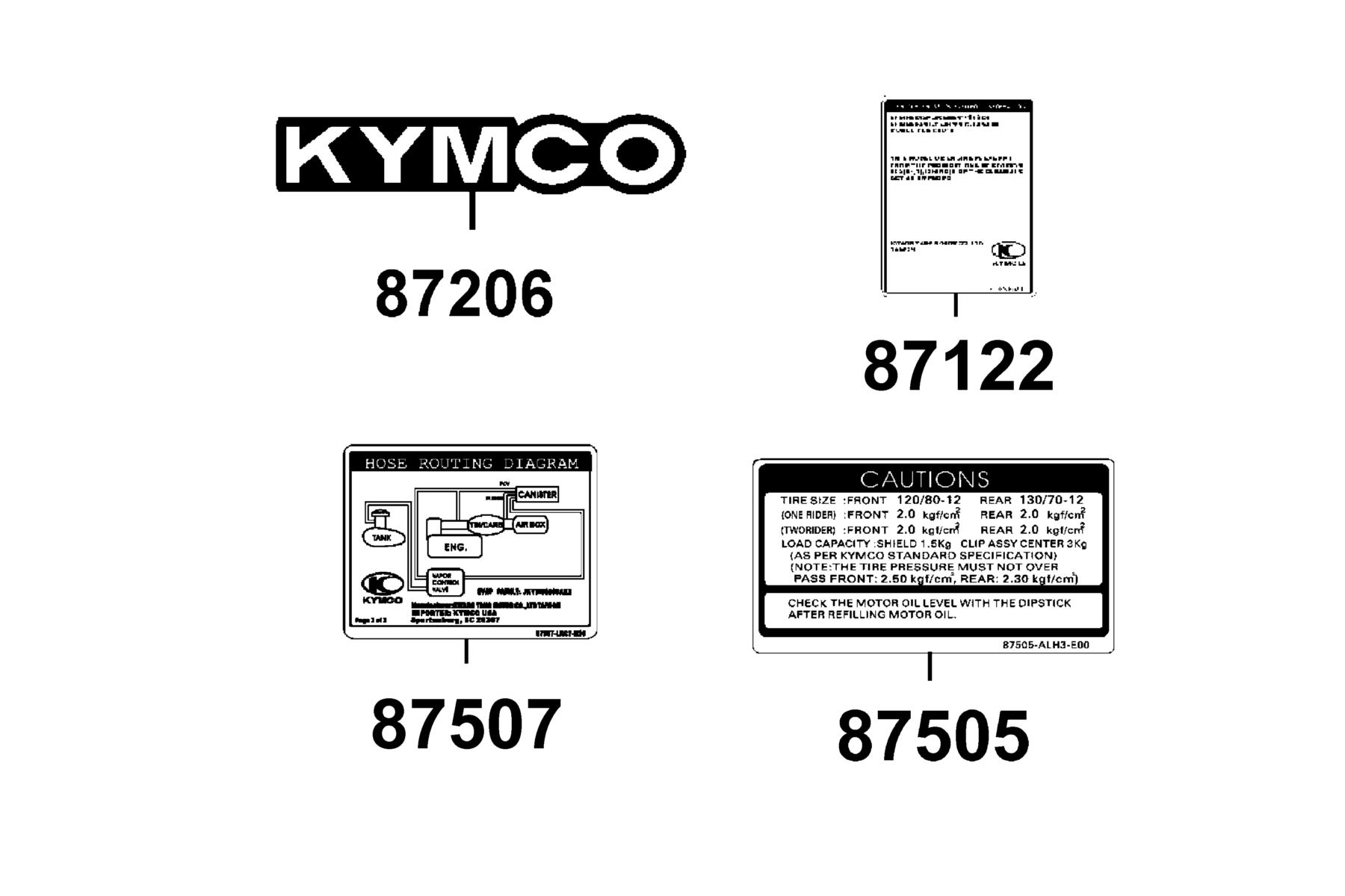 SPADE 150 FI(2020) Caution Label parts diagram