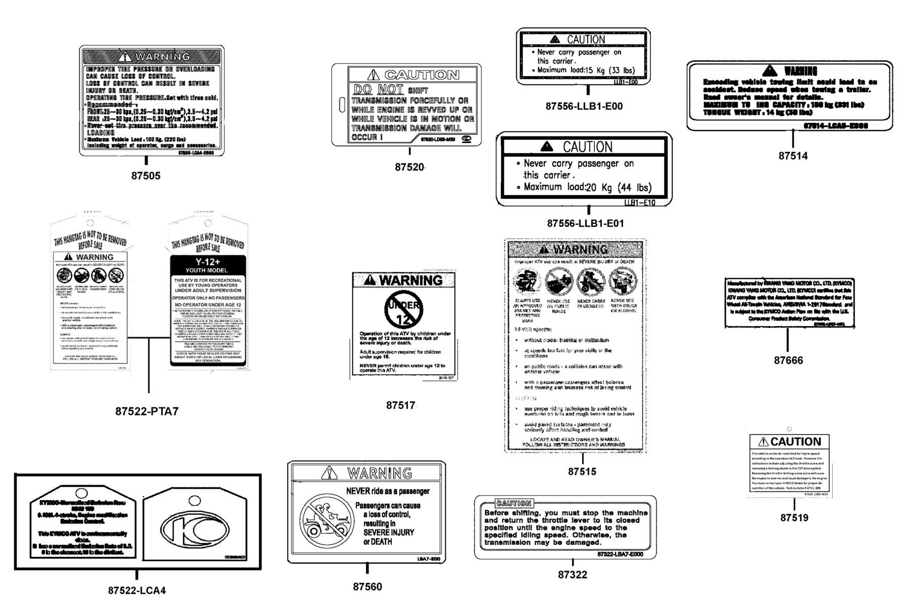 MXU 150(2019) Caution Label parts diagram