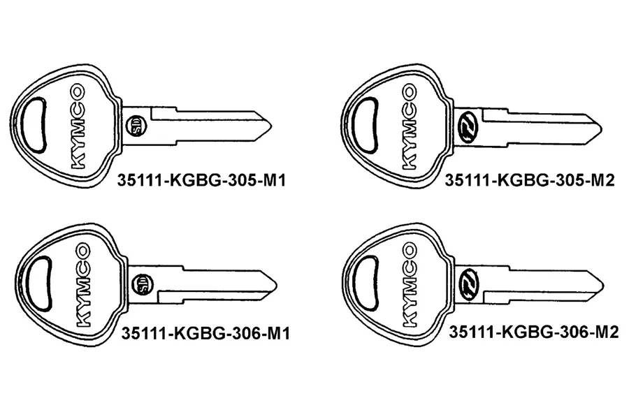 F27 Key parts diagram