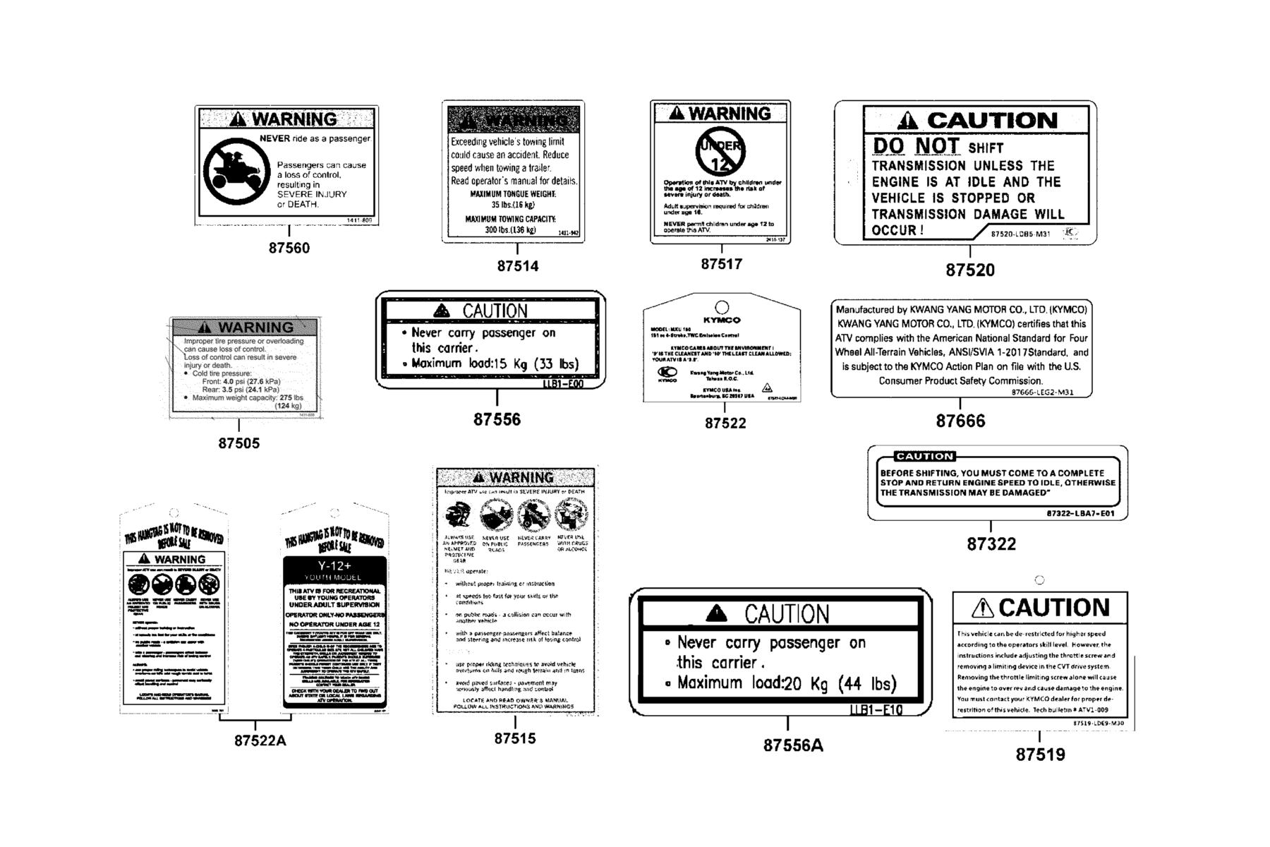 MXU 150X(2020) Caution Label parts diagram