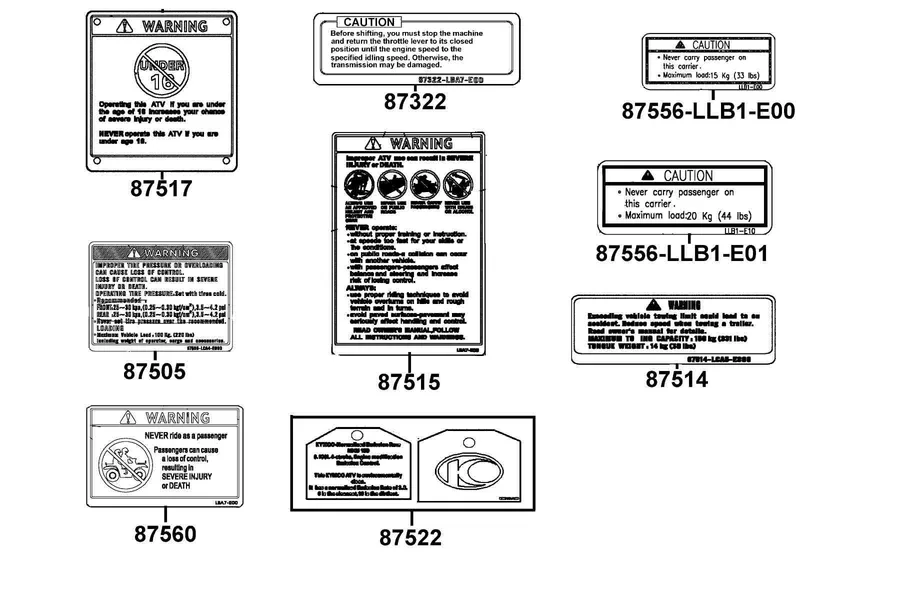 F19 Caution Label parts diagram