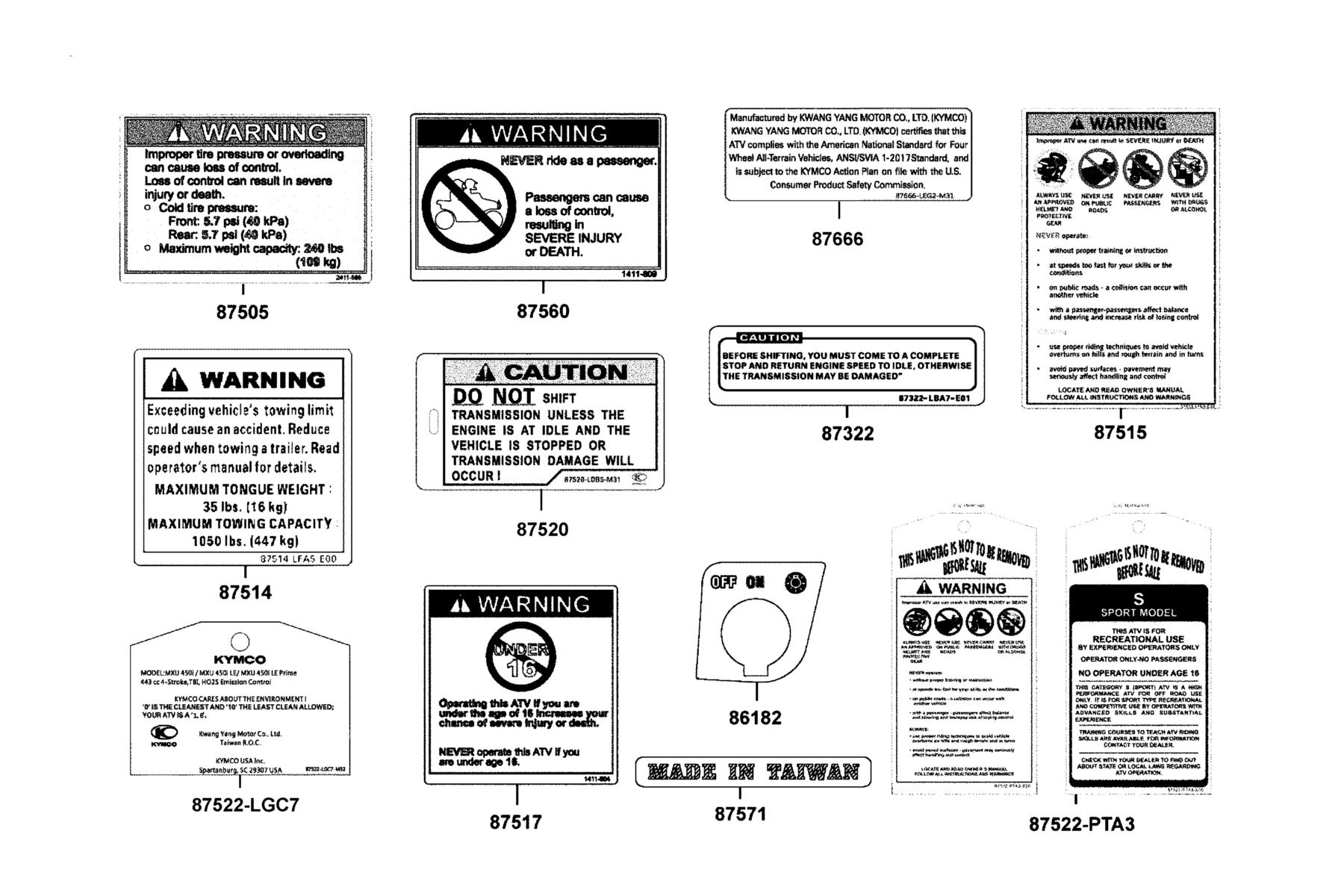 MAXXER 450i (2023) Caution Label parts diagram