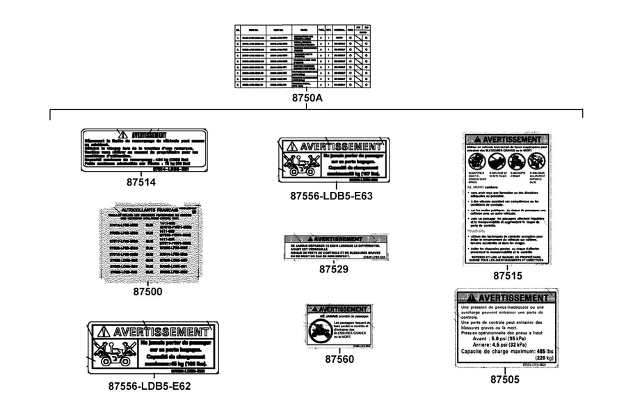 F30 Caution Label(2) parts diagram