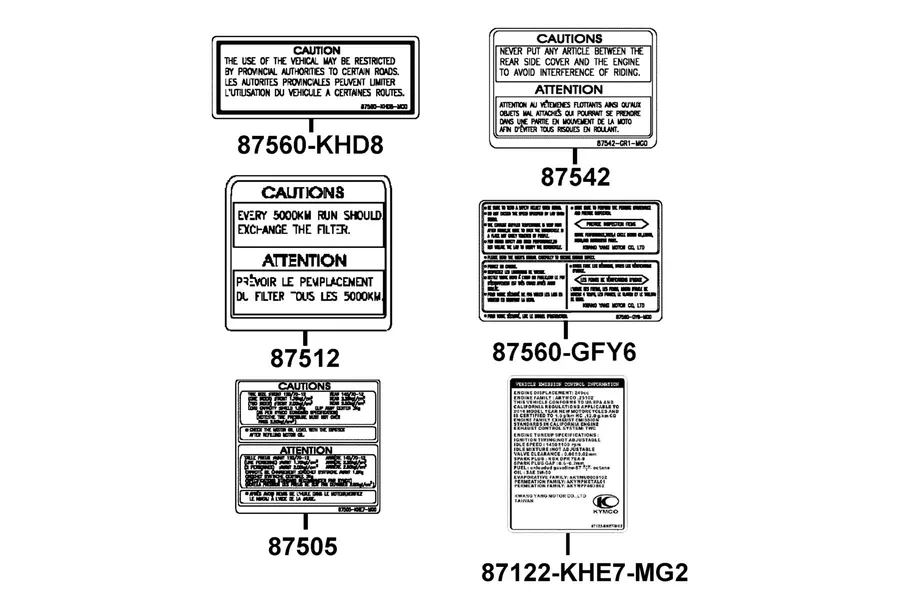 F25 Caution Lable parts diagram