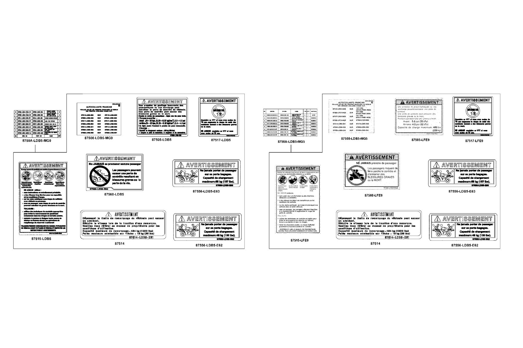 KYMCO MXU 500 (OFF ROAD) Caution Label parts diagram