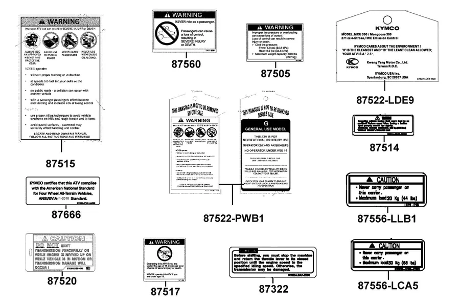 F25 Caution Label parts diagram