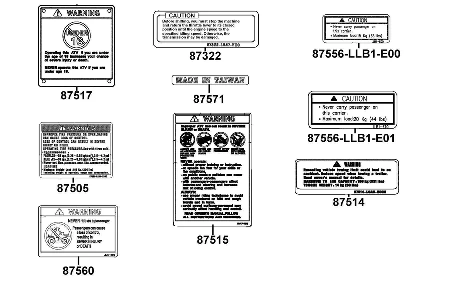 F19 Caution Label parts diagram