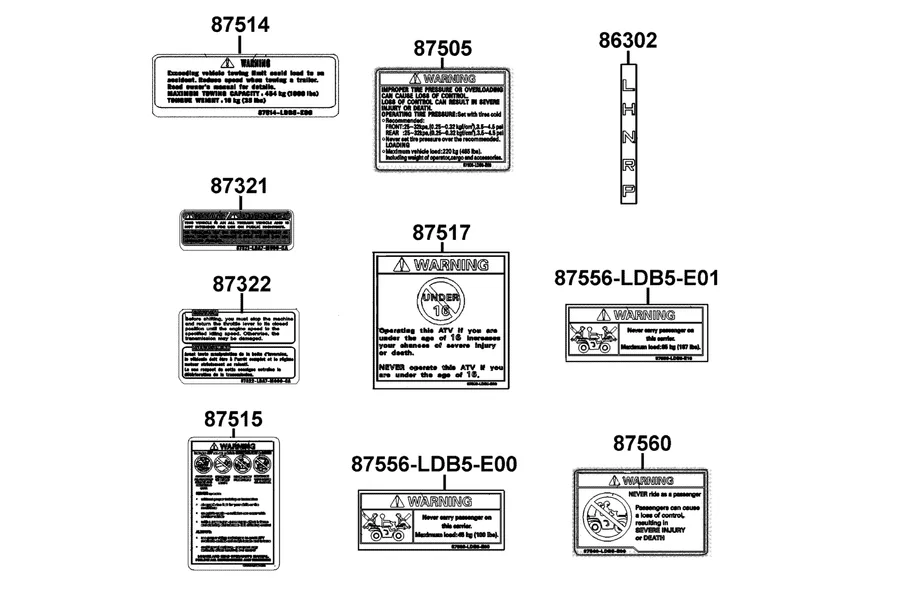 F22 Caution Label parts diagram