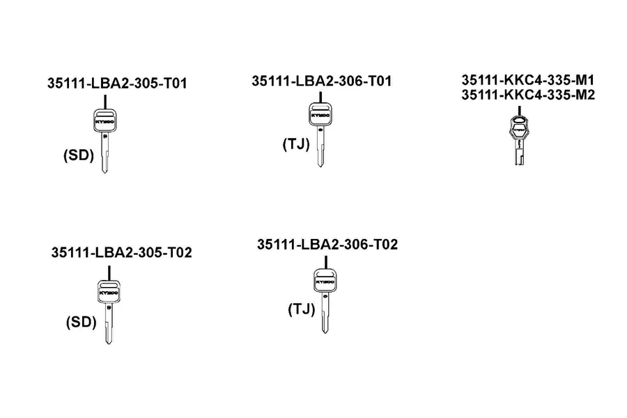 F27 Key parts diagram
