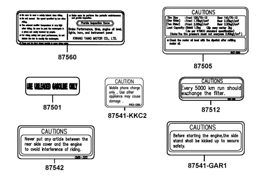 F25 Caution Label parts diagram