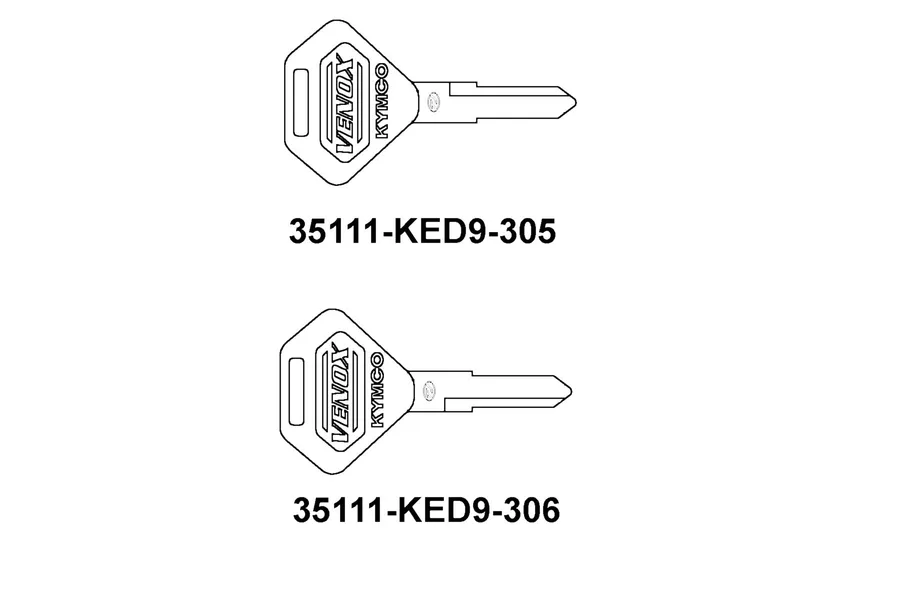 F32 Key parts diagram