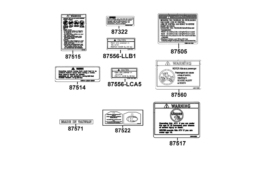 F25 Caution Label parts diagram