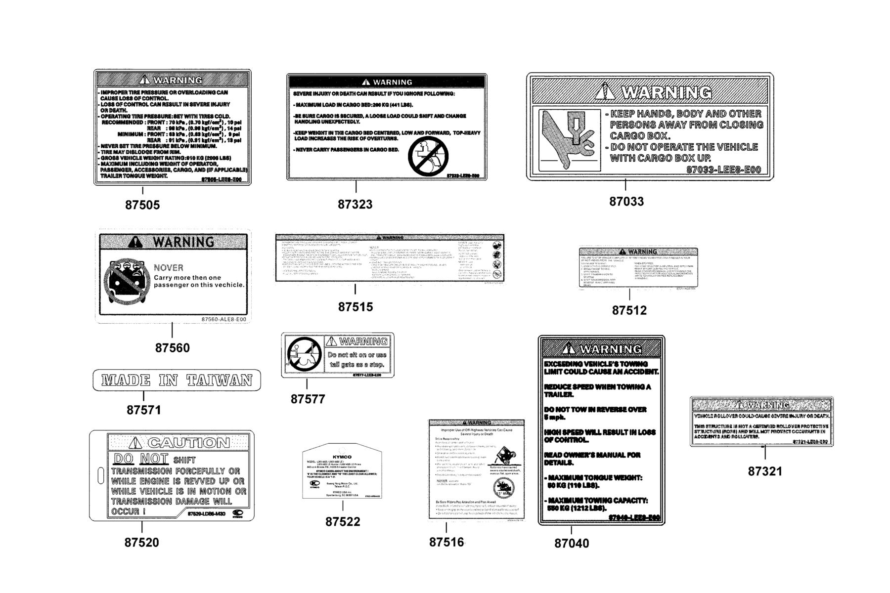 UXV 450i LE(2020) Caution Label parts diagram