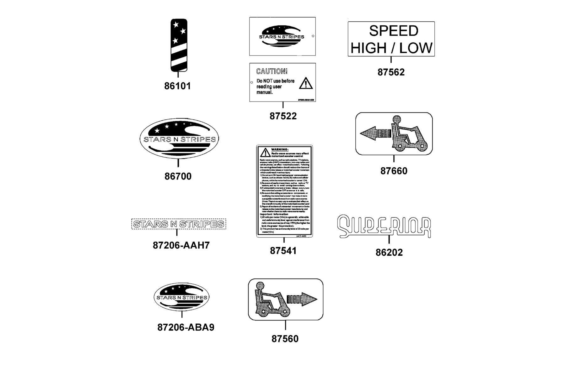 KYMCO SUPERIOR (2014+) Emblem parts diagram