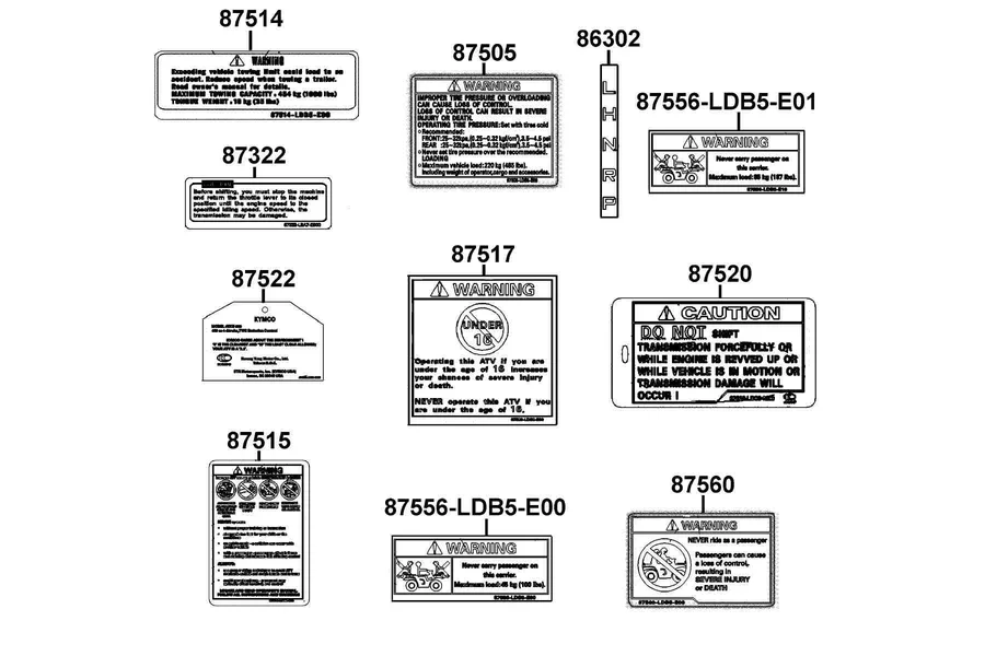 F22 Caution Label parts diagram