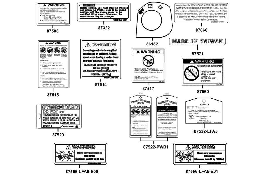 F23 Caution Label parts diagram