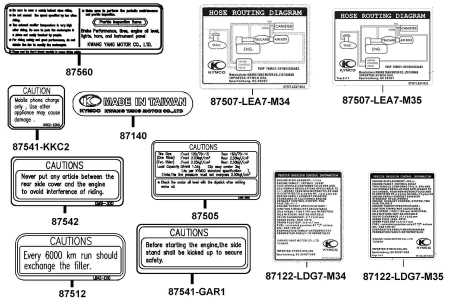 F25 Caution and Label parts diagram