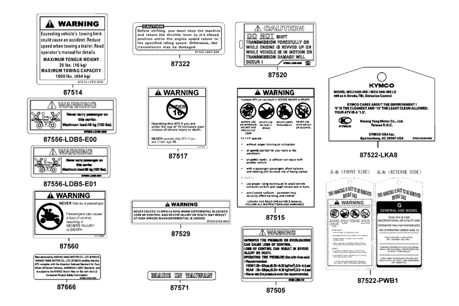 F24 Caution Label parts diagram
