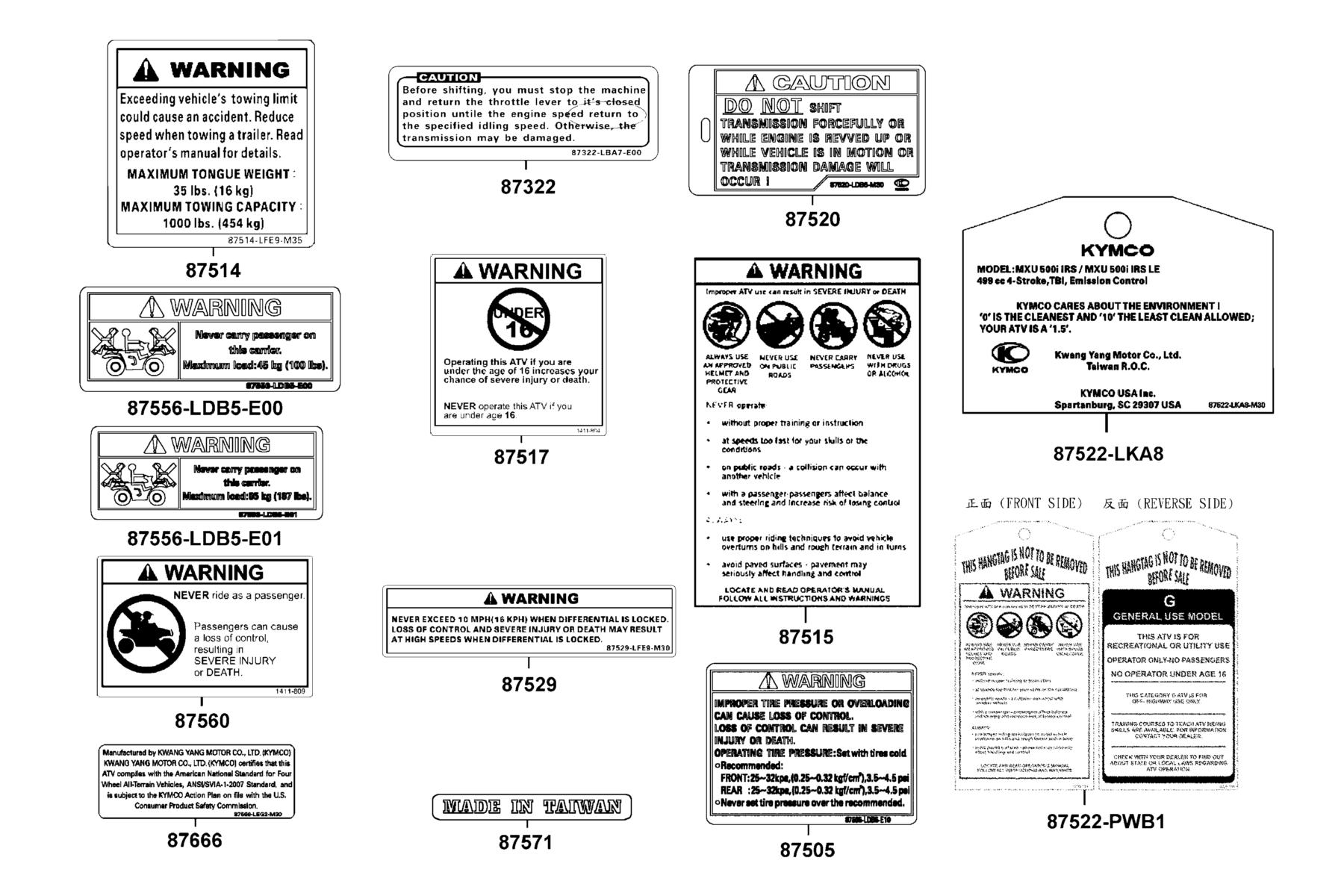 KYMCO MXU 500I (2011-2012) Caution Label parts diagram