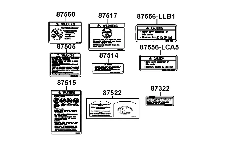 F25 Caution Label parts diagram