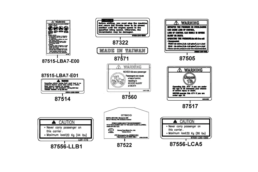 F25 Caution Label parts diagram
