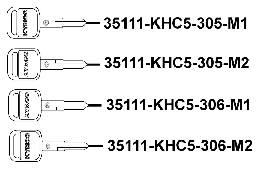 F27 Key parts diagram