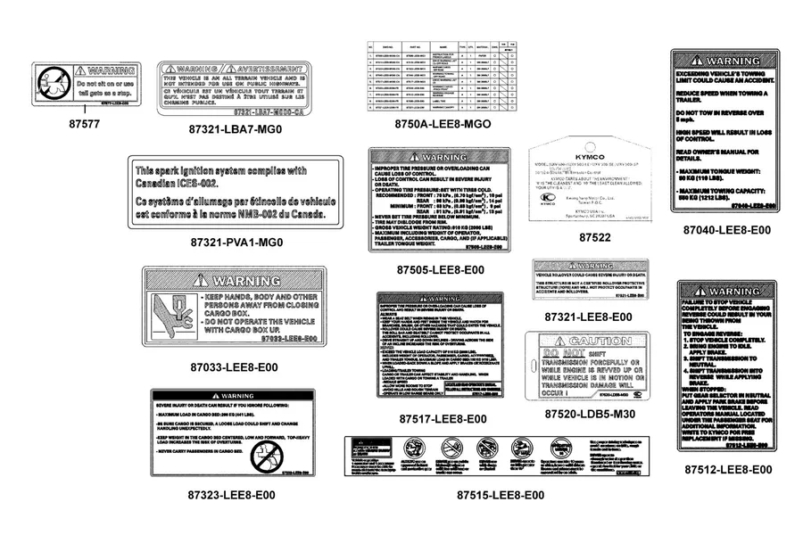 F24 Caution Label parts diagram