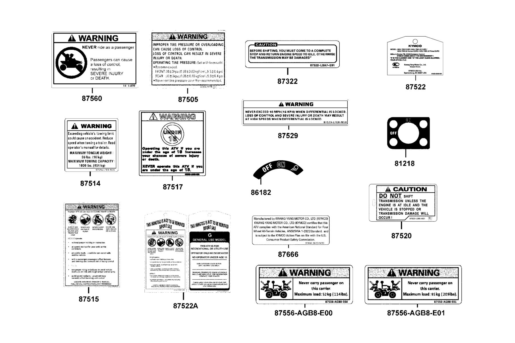 MXU 700i LE Caution Label parts diagram