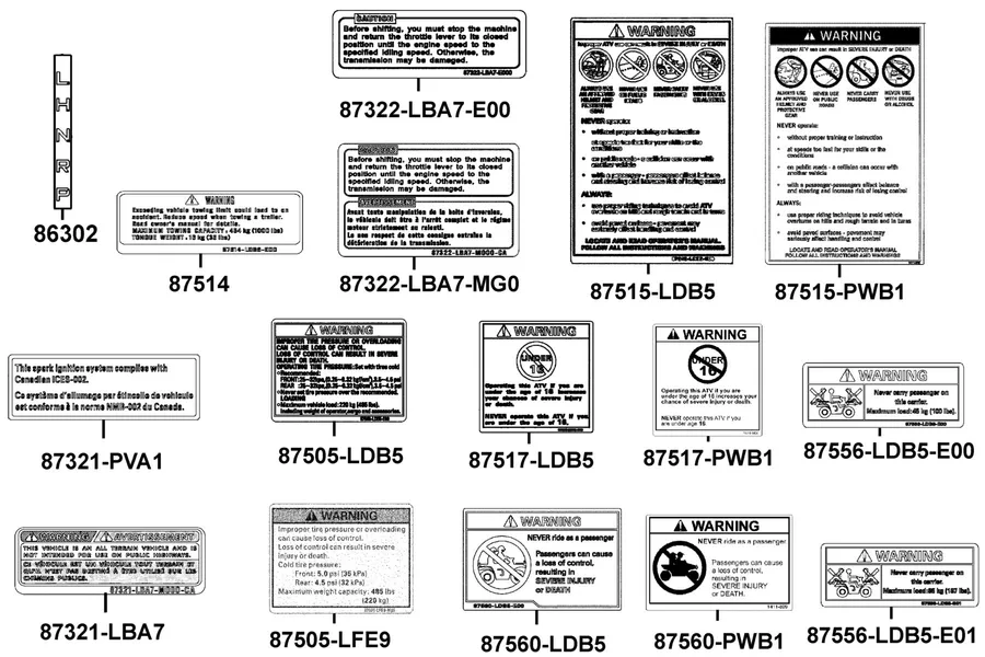 F22 Caution Label parts diagram