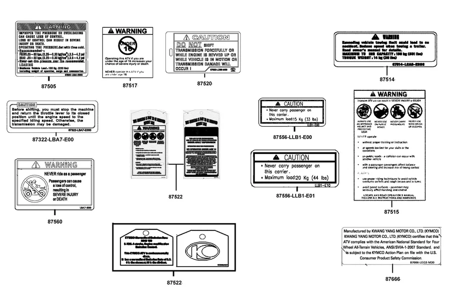 F19 Caution Label parts diagram