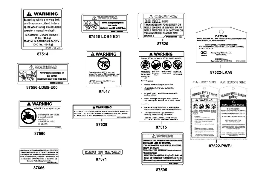F23 Caution Label parts diagram