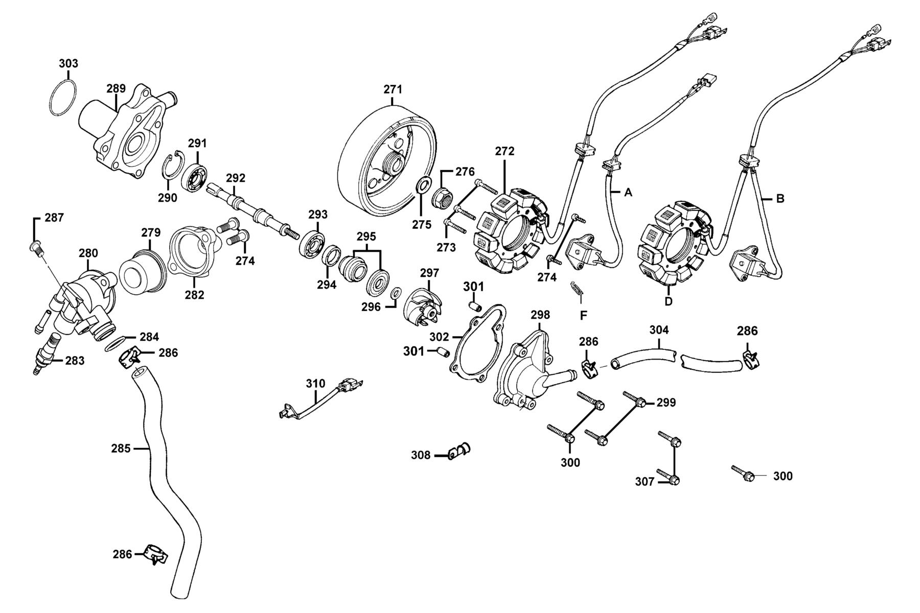 KYMCO B&W150 Generator and Water Pump parts diagram