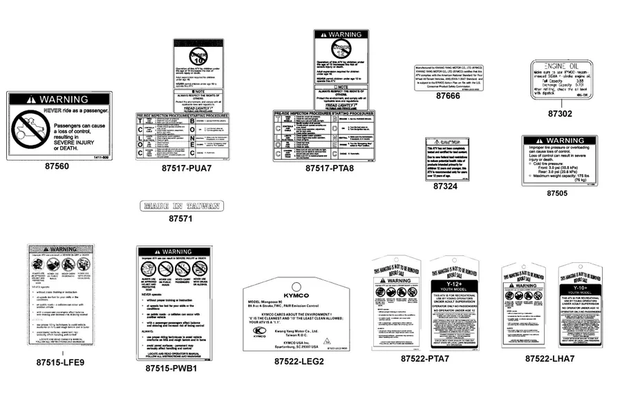 F21 Caution Label parts diagram