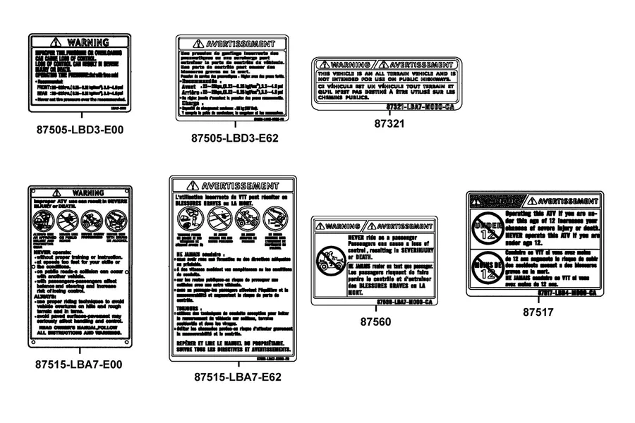 F20 Caution Label parts diagram