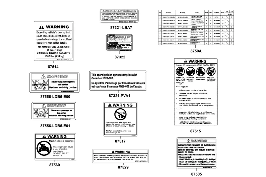 F23 Caution Label parts diagram