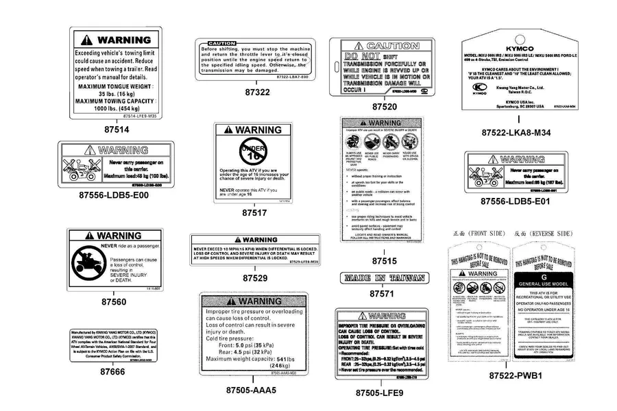 F24 Caution Label parts diagram