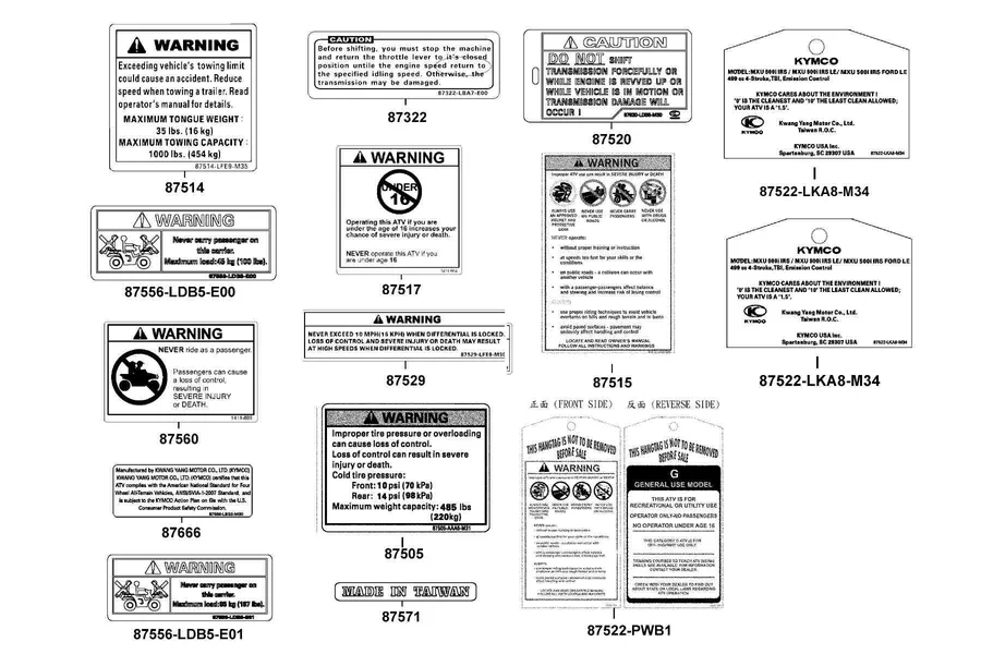 F25 Caution Label parts diagram