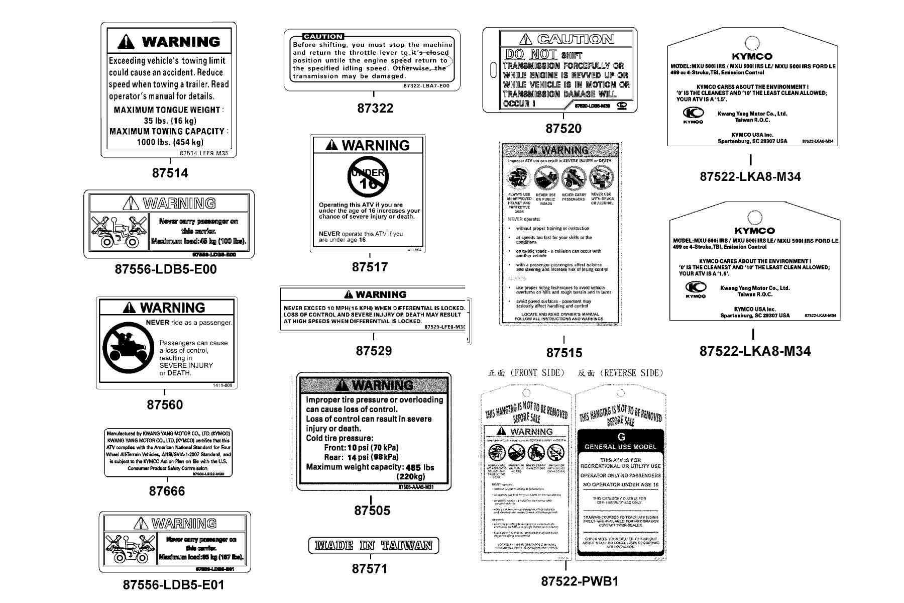 KYMCO MXU 500i (2013+) Caution Label parts diagram