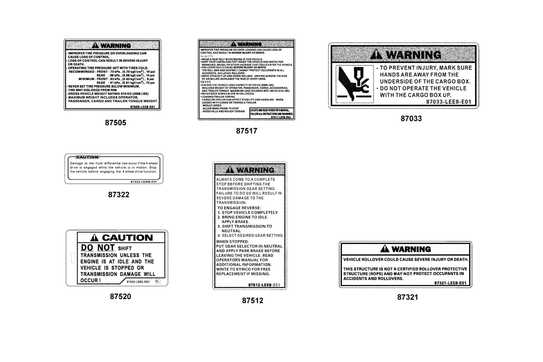 UXV 700i LE PRIME (2019~) Label of Warning parts diagram