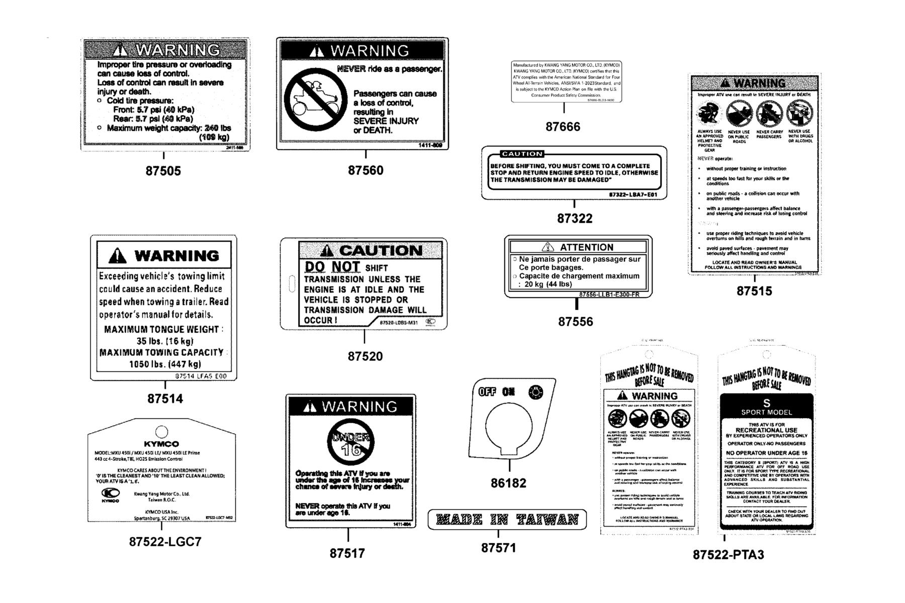 MAXXER 450i Caution Label parts diagram