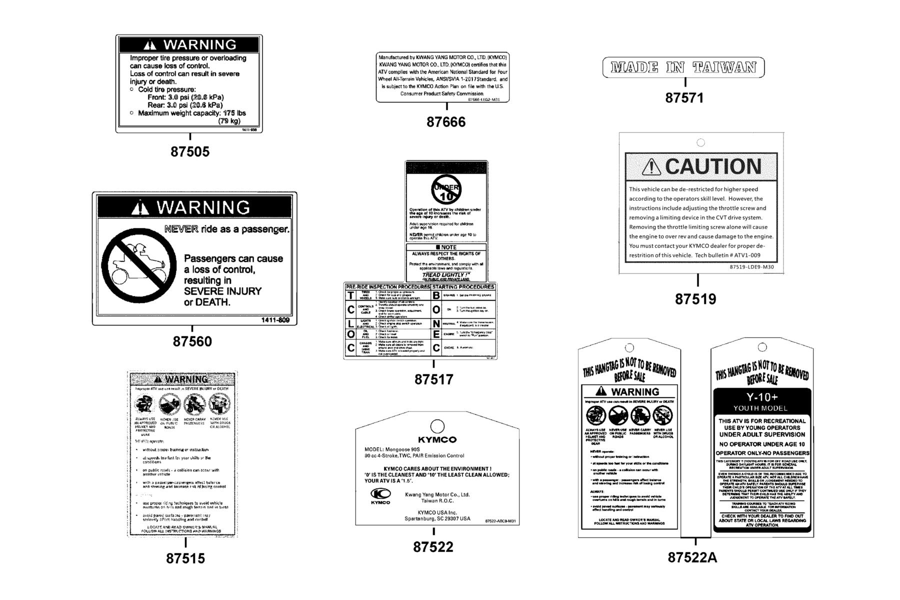 MONGOOSE 90S(2020) Caution Label parts diagram