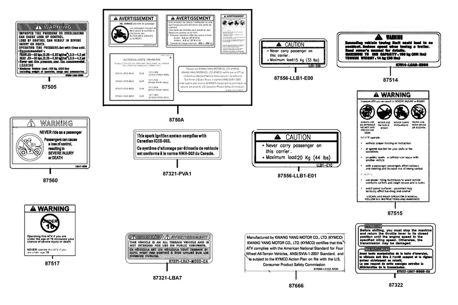 F19 Caution Label parts diagram