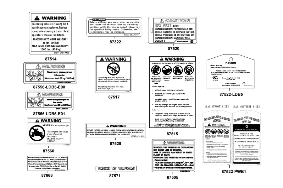 F23 Caution Label parts diagram