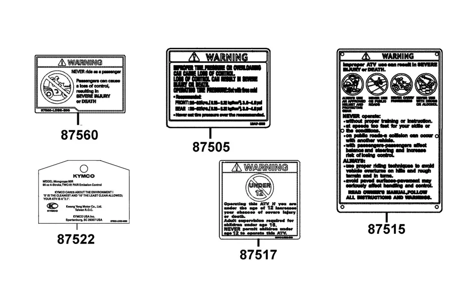 F18 Caution Label parts diagram