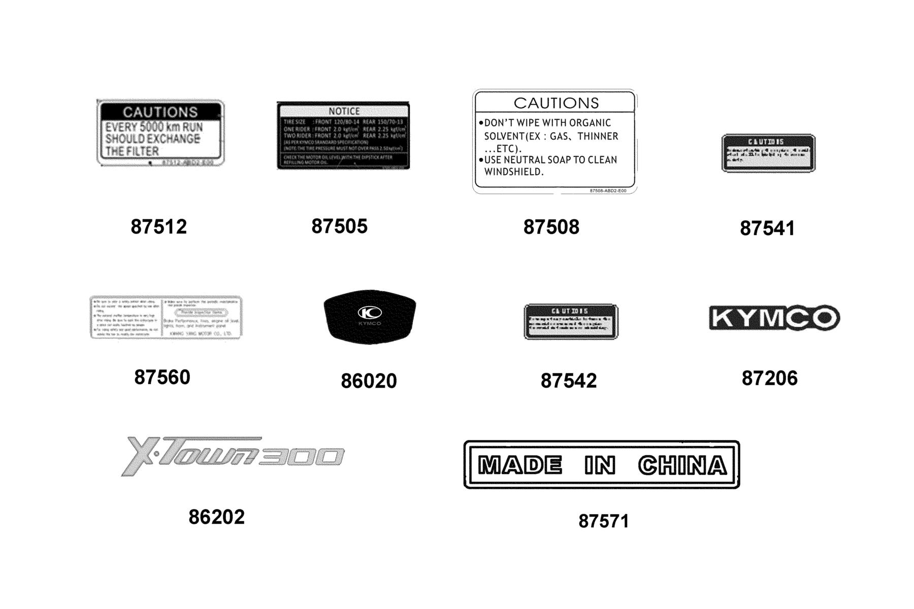 X-Town 300i ABS (2022) Emblem ● Stripe parts diagram