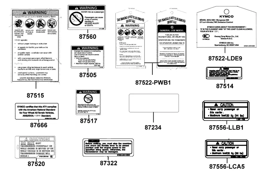 F25 Caution Label parts diagram