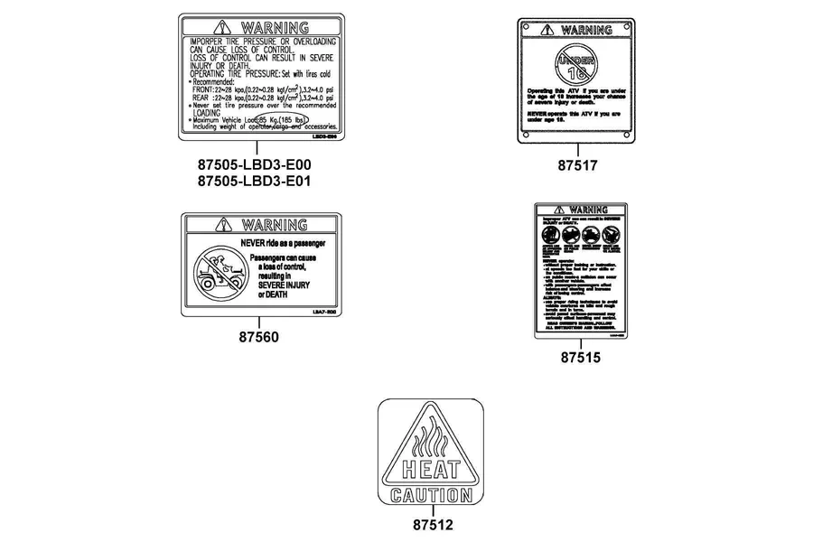 F19 Caution Label parts diagram