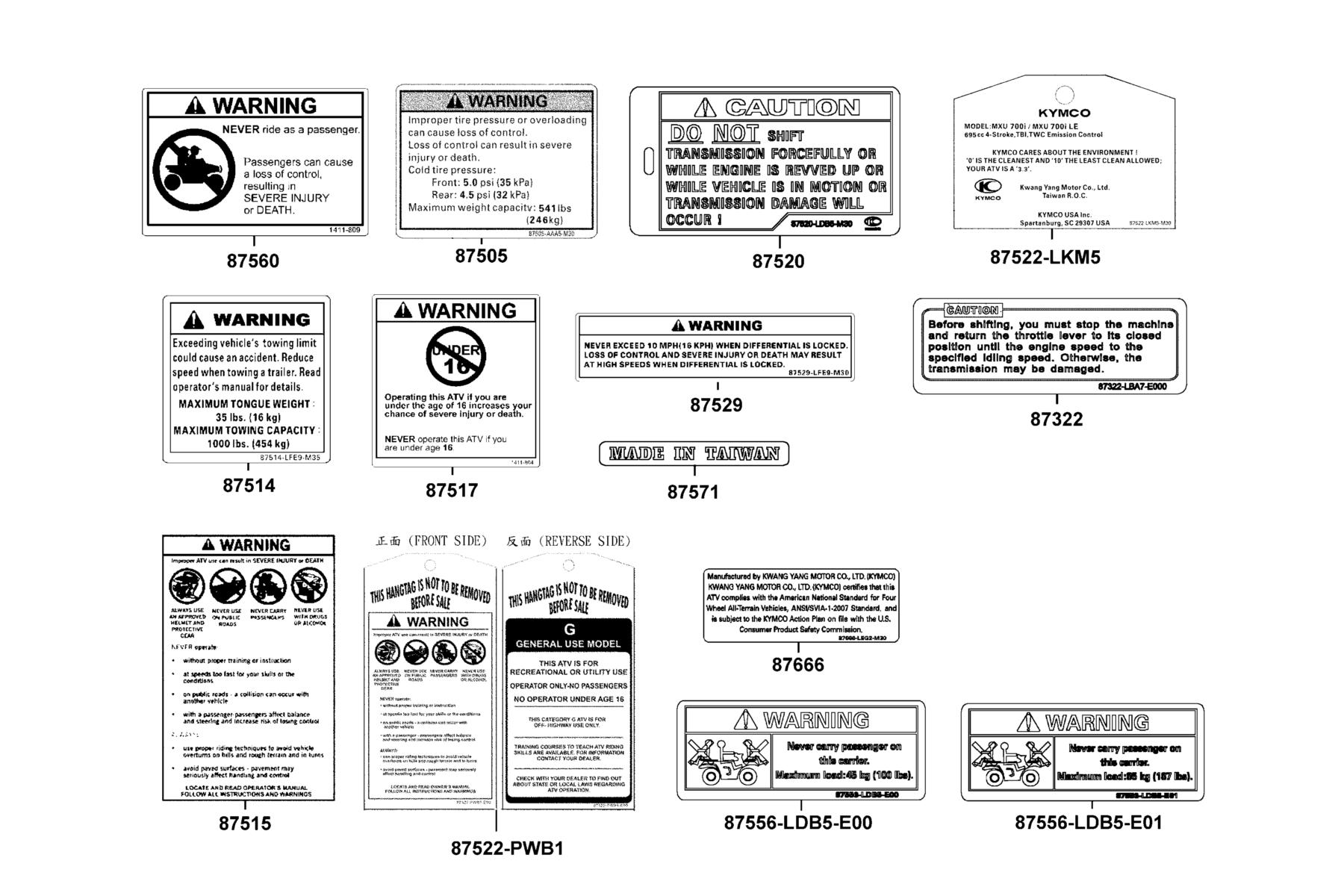 MXU 700i (2016~) Caution Label parts diagram