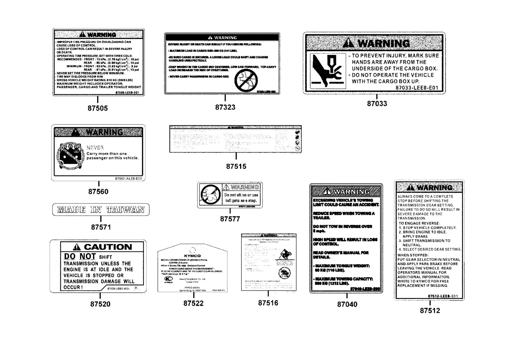 UXV 450i LE(2019) Caution Label parts diagram