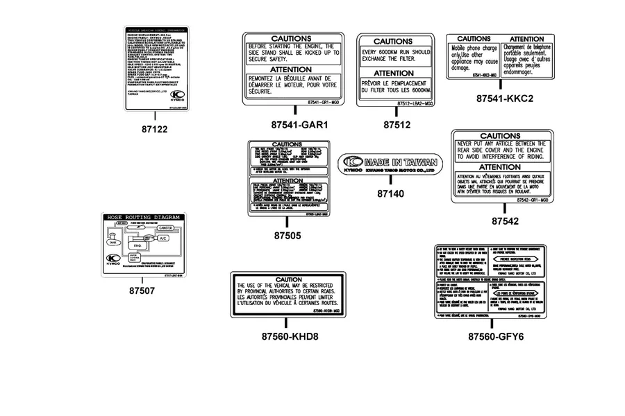 F25 Caution and Label parts diagram